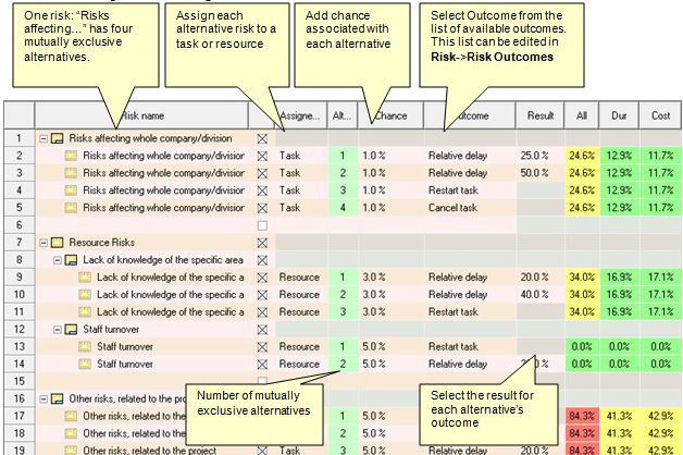 Categories+of+risk