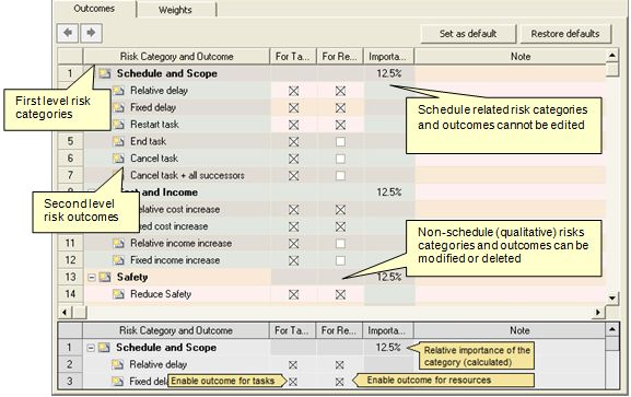 Categories+of+risk