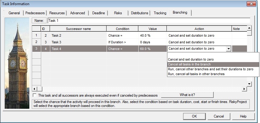 Probabilistic and conditional branching: example