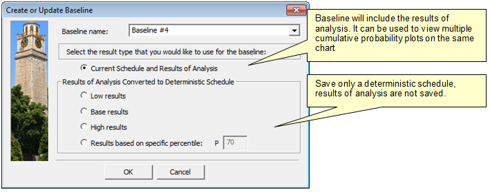 Project scheduling: baselines