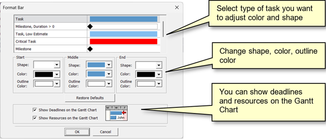 Formatting Gantt Bars