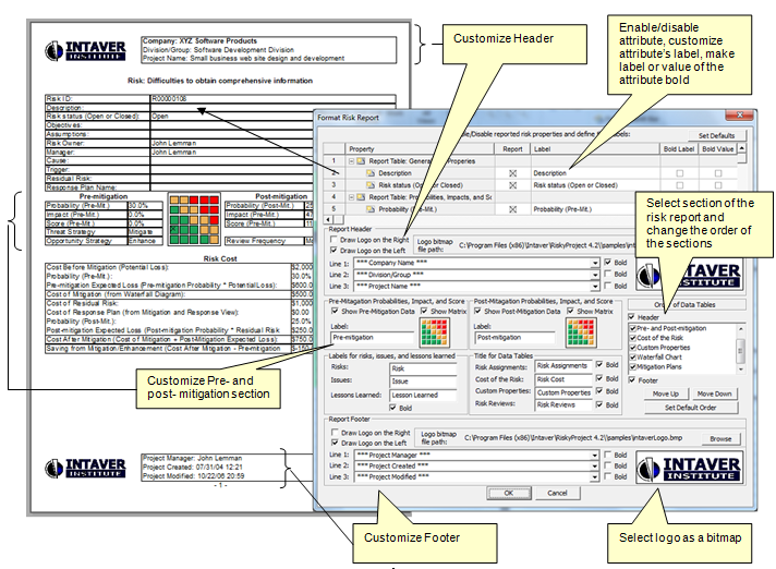 Project risk management: risk reporting