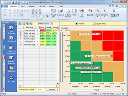 Risk matrix for Primavera schedule