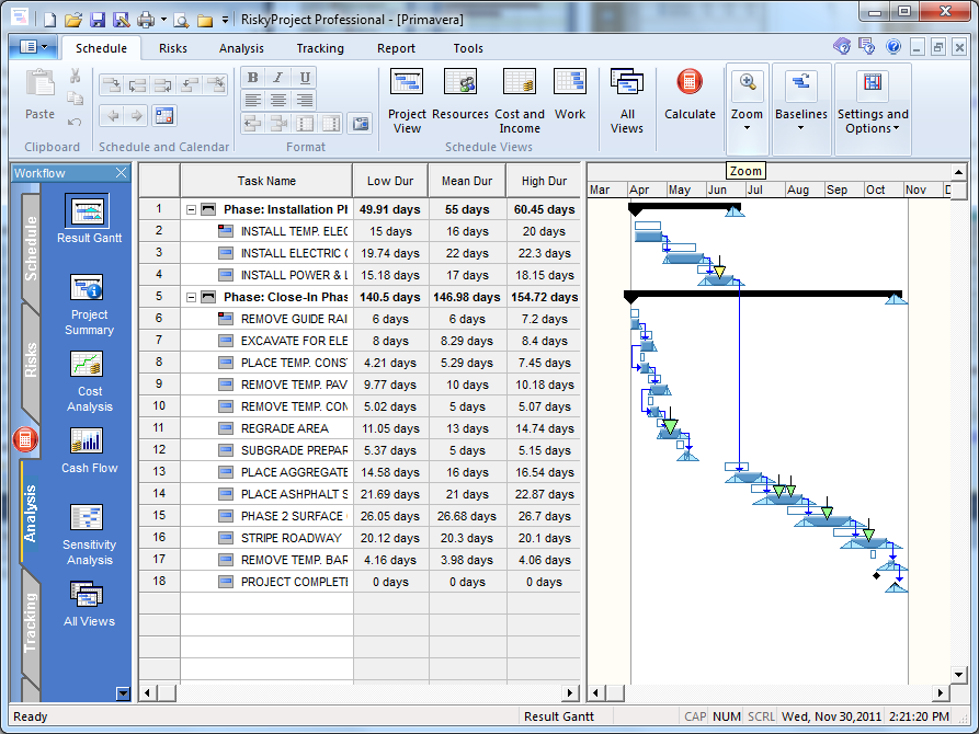 Risk analysis software integration with Oracle Primavera