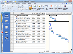 Primavera project schedule in RiskyProject