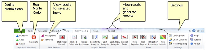 RiskyProject Add-In for Microsoft Project