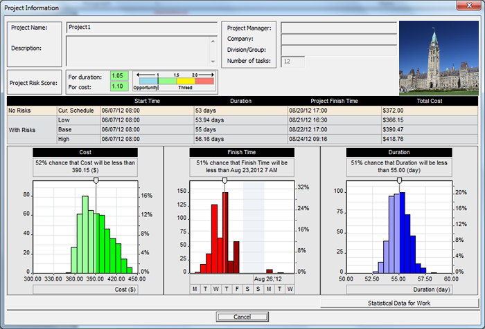 Monte Carlo simulation using the Microsoft Project Add-In