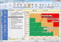 Viewing Mitigation Plans on the Risk Matrix