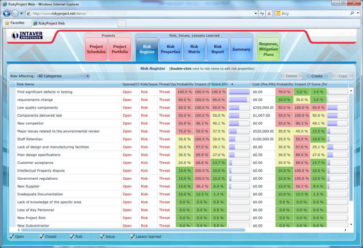 Program Management Microsoft