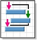 Project Risk Analysis