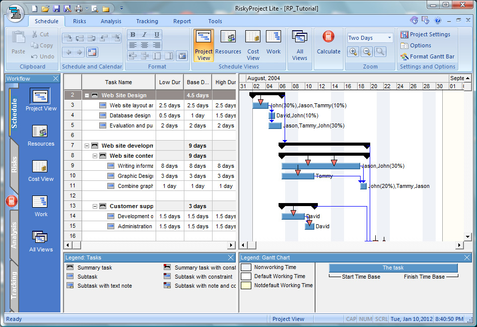 Riskyproject Professional 4.2 Crack