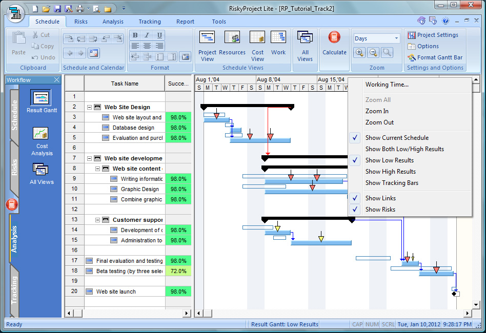 Optimistic and Pessimistic Project Schedule
