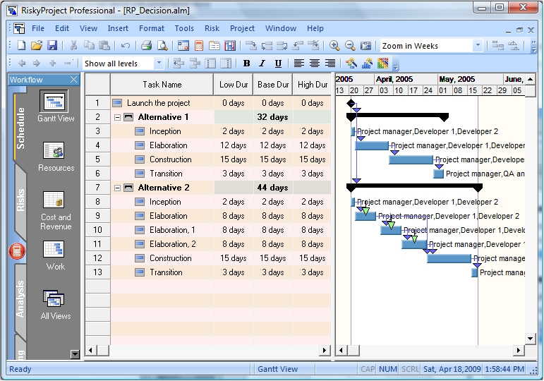 Project Decision Analysis: Project Schedule With Alternatives