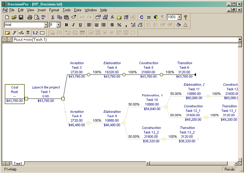 shuzworld task 4 decision tree shuzworld task 4 decision tree