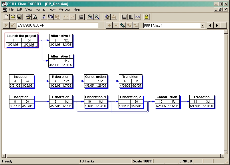 Ms Project Pmp Template