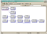 PERT Chart for Risk Analysis