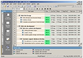 Risk Analysis: Reporting tools