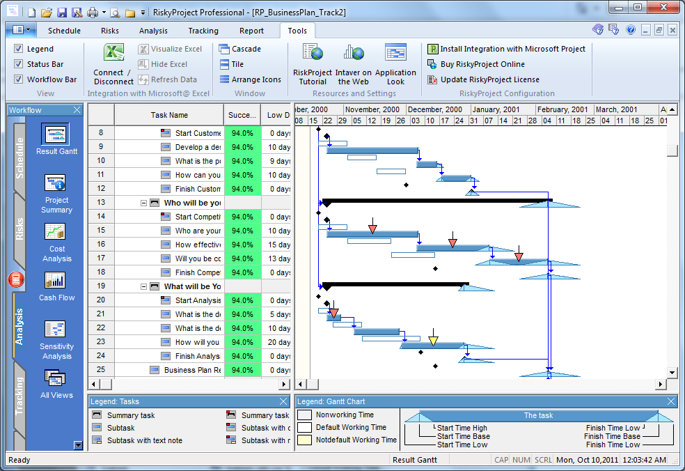 Screenshot of RiskyProject 1.0