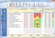 Risk Gantt Chart