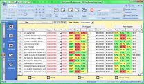 Qualitative Risk Analysis: Risk Register