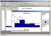 Distribution Fitting