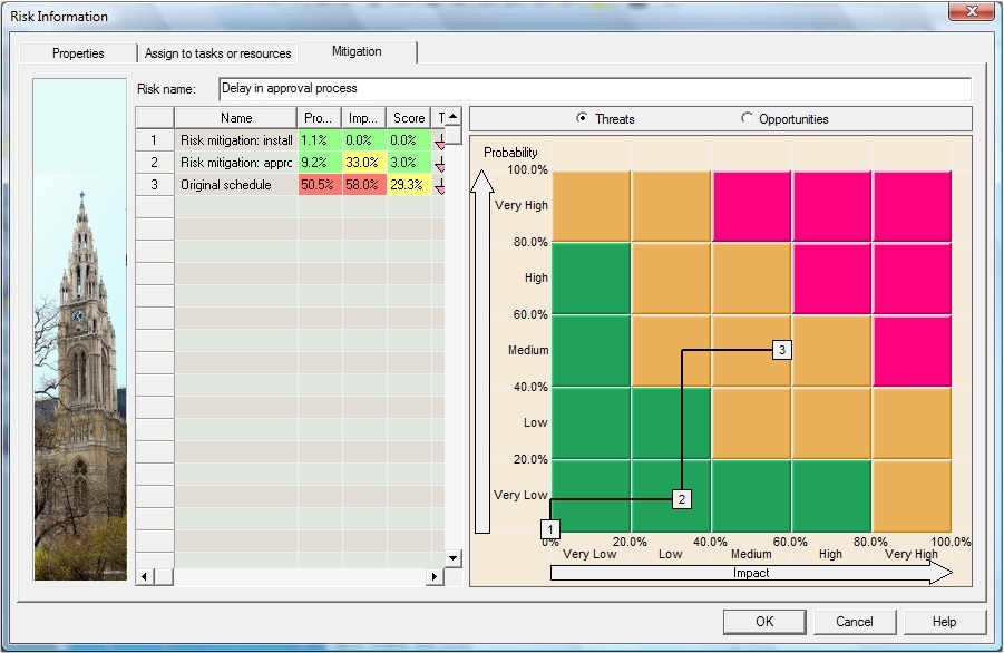 through building a type Required to make waterfall chart aug A+waterfall+diagram Parts of arethe waterfall chart Created the ability toi have help from 2011