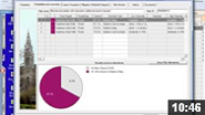Introduction to RiskyProject Enterprise - Enterprise risk management and risk analysis software