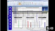 Project risk analysis with resources