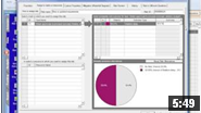 Assigning risks to the tasks and costs