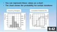 Introduction to project risk analysis and risk management software RiskyProject