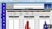 Schedule risk analysis techniques