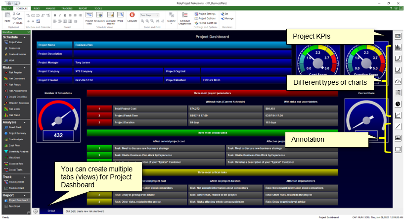 Project Dashboard
