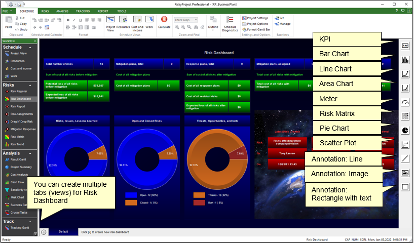 Risk Dashboard