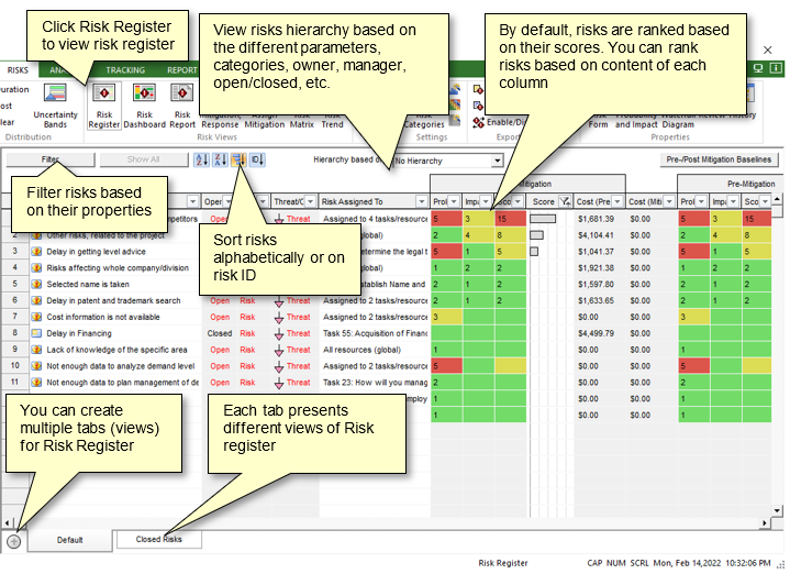 Risk Register