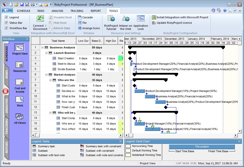 RiskyProject Professional 7.2.4.2 full