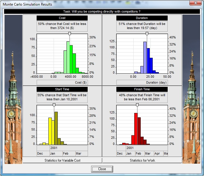 Risk Analysis: Interface to Simulation Results